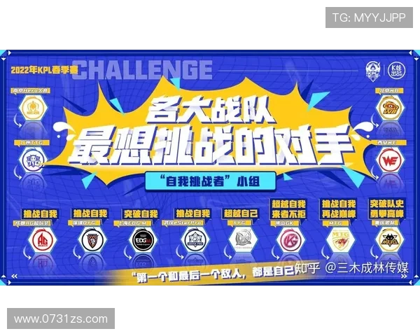 热议王者荣耀:WE战队个人能力提升背后的策略与挑战分析 热议王者荣耀:WE战队个人能力提升背后的策略与挑战分析