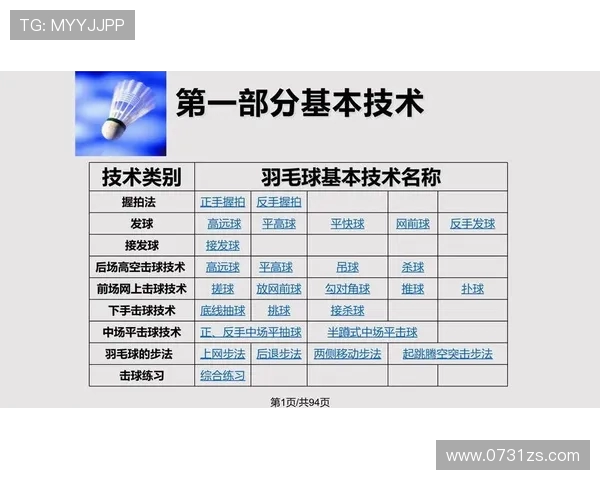 羽毛球盛宴：深入了解成都羽毛球队的灵活战术与训练秘诀