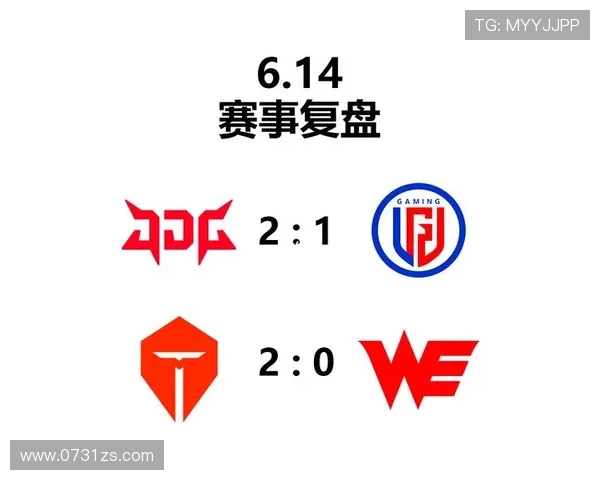 聚焦DOTA2JDG战队的快速崛起与战术创新探讨