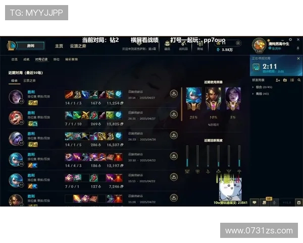 英雄联盟实力榜单更新EDG荣登第五名展现强大实力