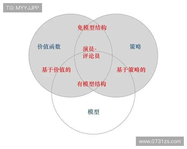 西安网球队默契配合的策略与实践分析探讨