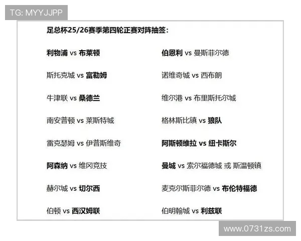 足总杯曼联对热刺比赛时间及赛程安排详解