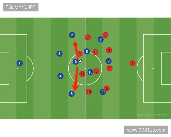 杭州足球队整体压制战术解析与实战应用探讨