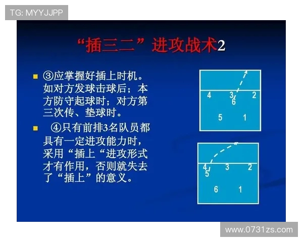 深圳排球队进攻体系解析：排球战术的创新与实践探讨
