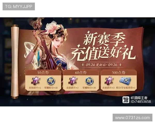 王者荣耀意识排行榜揭晓FPX战队荣登第八名引发热议